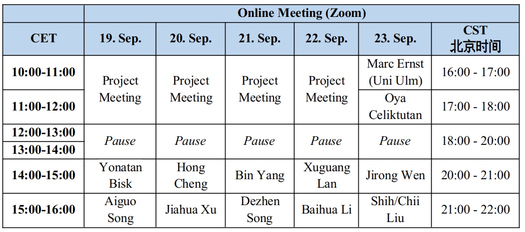 CML summer school 2022 week 1 overview