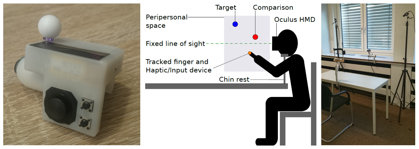 Setup for distance and size perception experiments